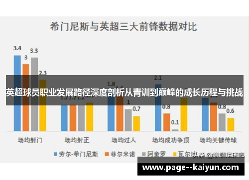 英超球员职业发展路径深度剖析从青训到巅峰的成长历程与挑战 英超球员职业发展路径深度剖析从青训到巅峰的成长历程与挑战