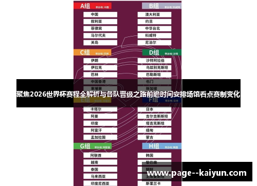 聚焦2026世界杯赛程全解析与各队晋级之路前瞻时间安排场馆看点赛制变化