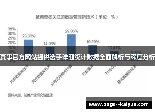 赛事官方网站提供选手详细统计数据全面解析与深度分析
